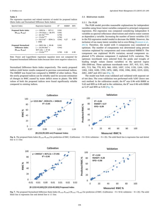Normalized Difference Ratio Index respectively. The newly proposed
indices yield better results compared to previous conventional indices.
The RMSEP was found low compared to RMSEP of other indices. Thus
the newly proposed indices can be reliably used for accurate estimation
of changes in RWC caused by water deficit stress in plants. The RPD
values of both the proposed indices were found significantly reliable
compared to existing indices.
3.5. Multivariate models
3.5.1. The PLSR
The PLSR model provides reasonable explanations for independent
variables using fewer latent variables compared to principal component
regression. PLS regression was computed considering independent X
variables as spectral reflectance observations and relative water content
as dependent y variable. Increasing the number of latent variables (LV)
in the PLS regression model tended to decrease the RMSE. However, the
inclusion of too many latent variables led to over-fitting (Ecarnot et al.,
2013). Therefore, the model with 3 components was considered as
optimum. The number of components was determined using percent
variation explained by components and cross-validated RMSECV. The
component one explained 94.4% variation; second component ex-
plained 2.7% whereas component 3 explained 0.2% variation. The
optimum wavebands were selected from the peaks and troughs of
loading weight values (latent variables) in the spectral region
350–2500 nm. These optimum wavebands were: 357, 415, 511, 549,
691, 713, 766, 770, 815, 960, 1053, 1057, 1154, 1155, 1244, 1255,
1402, 1404, 1690, 1705, 1870, 1885, 1930, 1996, 2042, 2219, 2222,
2261, 2267 and 2411 nm (Fig. 8).
The model was both cross validated and validated with separate set
of test data. The cross validation was performed with ‘LOO’ (leave one
out) method. In the calibration model, the R2
was 0.96 with RMSE as
5.63 and RPD as 4.89 and in the validation, the R2
was 0.96 with RMSE
as 5.37 and RPD as 5.55 (Fig. 9).
Table 3
The regression equations and related statistics of model for proposed indices
(Ratio Index and Normalized Difference Ratio Index).
Spectral Index Regression Equation R2
RMSEP RPD
Proposed Ratio Index
(R1233, R1305)
y = 1899.5x − 1871.2 0.941
y = 1911ln(x) + 28.475 0.941
y = 2E-33e77.826x
0.756
y = 15.62x78.5
0.760
y = 5213.4x2
− 8594.1x
+ 3408
0.942 4.27 6.99
Proposed Normalized
Difference Index
(R1233, R1305)
y = 3822.18x + 28.48 0.941
y = 24,454.84x2
+
3671.22x + 27.36
0.942
y = 15.62e157.01
0.760 4.28 6.98
Note: Power and Logarithmic regression equation were not computed for
Proposed Normalized Difference Index because there were negative values in it.
Fig. 6. The proposed Ratio Index (R1233–R1305) for prediction of RWC. (Calibration −N=55  validation −N=25). The solid black line is regression line and dotted
line is 1:1 line.
Fig. 7. The proposed Normalized Difference Ratio Index (R1233–R1305)/(R1233+R1305) for prediction of RWC. (Calibration −N=55  validation −N=25). The solid
black line is regression line and dotted line is 1:1 line.
G. Krishna et al. Agricultural Water Management 213 (2019) 231–244
238
 