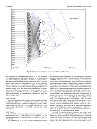 The architecture of this ANN model is given in Fig. 11. For this model,
two hidden layers were considered as sufficient on the basis of MSE.
This ANN model displayed the R2
as 0.98, RMSEC as 3.19 and RPD as
8.61 for calibration data set whereas in validation, the R2
was 0.96,
RMSEP was 5.67 and RPD was also 5.25 (Fig. 10c, d). This model was
found to be the second best multivariate model as evident from model
accuracy statistics. Use of PLSR selected optimum wavebands as x
variables enabled to use two hidden layers; consequently, the predic-
tion ability of the model was improved. Apart from the use of two
hidden layers, in this ANN model, the data redundancy and outliers
were already removed by PLSR technique. Therefore, the model was
able to perform better.
3.5.4. The SVR
The SVR technique was also evaluated to develop a RWC prediction
model. The model performed well with all independent variables. The
model displayed a strong combination of higher R2
and low RMSEC
with excellent level of RPD (R2
= 0.98, RMSEC = 3.53, RPD = 7.79 for
calibration, in validation R2
= 0.97, RMSEP = 5.75 and RPD = 5.18)
(Fig. 12a, b).
3.5.5. The RF
The ensemble regression technique random forest provided inter-
mediate results with R2
= 0.97, RMSEC = 5.05 and RPD = 5.67. For
validation data set the R2
was 0.96, RMSEP = 5.26 and RPD was 5.45
(Fig. 12c, d).
The PLSR followed by MLR was proved as the best technique for
RWC prediction model development, out of all multivariate techniques
evaluated through this study. The model equation developed through
PLSR-MLR techniques is also useful in monitoring water content in
plants. All the wavelengths included in the model equation are highly
relevant with respect to water stress prediction. The second best model
developed was the combination of PLSR and ANN. The support vector
regression was also proved to be a useful technique with satisfactory
results. The SVR determines maximum-margin hyperplane; therefore, it
reduces the prediction error. The ANN is vulnerable to outliers, there-
fore when applied on the whole dataset; its prediction was very poor.
The random forest is an ensemble tree classifier and has the goodness of
decision tree system. The RF proved as an intermediate classifier
compared to others. It was proved slightly better over PLSR in this
study. In the PLSR equation, every coefficient has a RMSE error asso-
ciated with it which makes it more susceptible to deviation (Krishna
et al., 2014), therefore PLSR model developed through all of the x
variables produced intermediate results compared to PLSR-MLR com-
bination. The order of performance of the multivariate models with
respect to R2
and RMSEP is as follows: PLSR-MLR  PLSR-ANN 
SVR  RF  PLSR  ANN (Fig. 13). This order of performance is
also supported by the value of RPD for all models.
This study evaluated multivariate techniques and indices based
approach including contour plotting. The comparison of results clearly
reflects that use of multivariate techniques enhances the prediction
capability of models significantly. The multivariate techniques have
many positive approaches compared to conventional indices based
approach like self- identification and removal of outliers, use of
Fig. 11. The Architecture of prediction model developed through ANN technique.
G. Krishna et al. Agricultural Water Management 213 (2019) 231–244
241
 