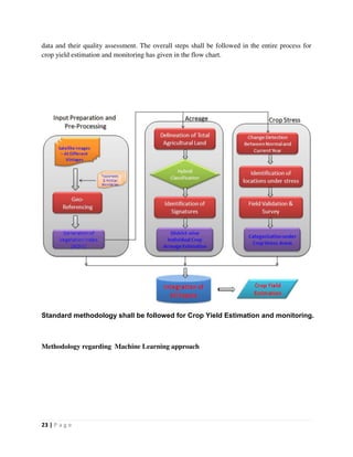 23 | P a g e
data and their quality assessment. The overall steps shall be followed in the entire process for
crop yield estimation and monitoring has given in the flow chart.
Standard methodology shall be followed for Crop Yield Estimation and monitoring.
Methodology regarding Machine Learning approach
 