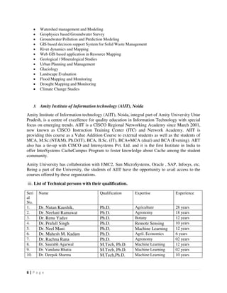 6 | P a g e
 Watershed management and Modeling
 Geophysics based Groundwater Survey
 Groundwater Pollution and Prediction Modeling
 GIS based decision support System for Solid Waste Management
 River dynamics and Mapping
 Web GIS based application in Resource Mapping
 Geological / Mineralogical Studies
 Urban Planning and Management
 Glaciology
 Landscape Evaluation
 Flood Mapping and Monitoring
 Drought Mapping and Monitoring
 Climate Change Studies
3. Amity Institute of Information technology (AIIT), Noida
Amity Institute of Information technology (AIIT), Noida, integral part of Amity University Uttar
Pradesh, is a centre of excellence for quality education in Information Technology with special
focus on emerging trends. AIIT is a CISCO Regional Networking Academy since March 2001,
now known as CISCO Instruction Training Center (ITC) and Network Academy. AIIT is
providing this course as a Value Addition Course to external students as well as the students of
MCA, M.Sc.(NT&M), Ph.D(IT), BCA, B.Sc. (IT), BCA+MCA (dual) and BCA (Evening). AIIT
also has a tie-up with CISCO and Intersystems Pvt. Ltd. and it is the first Institute in India to
offer InterSystems CacheCampus Program to foster knowledge about Cache among the student
community.
Amity University has collaboration with EMC2, Sun MicroSystems, Oracle , SAP, Infosys, etc.
Being a part of the University, the students of AIIT have the opportunity to avail access to the
courses offered by these organizations.
iii. List of Technical persons with their qualification.
Seri
al
No.
Name Qualification Expertise Experience
1. Dr. Nutan Kaushik, Ph.D. Agriculture 28 years
2. Dr. Neelani Ramawat Ph.D. Agronomy 18 years
3. Dr. Renu Yadav Ph.D. Botany 12 years
4. Dr. Prafull Singh Ph.D. Remote Sensing 10 years
5. Dr. Neel Mani Ph.D. Machine Learning 12 years
6. Dr. Mahesh M. Kadam Ph.D. Agril. Economics 6 years
7. Dr. Rachna Rana Ph.D. Agronomy 02 years
8. Dr. Saurabh Agarwal M.Tech, Ph.D. Machine Learning 12 years
9. Dr. Vandana Bhatia M.Tech, Ph.D. Machine Learning 02 years
10. Dr. Deepak Sharma M.Tech,Ph.D. Machine Learning 10 years
 
