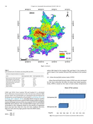 106 P. Singh et al. / Sustainable Cities and Society 32 (2017) 100–114
Fig. 4. (Continued )
Table 3
Land use/land cover of Lucknow city during 2002 and 2014.
Lucknow temporal landuse (in sq.kms)
LULC 30th September 2002 23rd September 2014
Built up area (urban and rural) 93.97 130.33
Waterlogged areas/wetlands 6.71 8.18
Wasteland (salt affected land) 14.68 12.11
Urban plantations and forest 75.97 50.27
Agricultural lands 32.37 25.03
Fallow lands 202.47 201.84
Water bodies 3.29 1.71
(2002 and 2014) from Landsat TM and Landsat 8 is calculated
from reﬂectance measurements in the red and near infrared (NIR)
portion where the wavelengths are segregated and normalized by
dividing the overall brightness of each pixel (Liu  Weng, 2011; Liu
 Zhang, 2011; Mallick, 2014). Classiﬁed Multi-temporal satellite
data of 2002 and 2014 were used for NDVI change analysis and gen-
eration of Change matrices of the area using Arc GIS 10.2 and ERDAS
IMAGINE 2014 software. The classiﬁed NDVI images were further
reclassiﬁed in ﬁve categories based on the density of vegetation
from very low (less than 0.1), low (0.1–0.2), medium (0.2–0.3),
high (0.3–0.4) and very high (greater than 0.4) NDVI values.
Formula:
NDVI =
NIR − R
NIR + R
where NIR = Band 4 (For Landsat TM) and Band 5 (For Landsat 8)
and R = Band 3 (For Landsat TM and ETM) and Band 4 (For Landsat
8).
4.5. Urban thermal ﬁeld variance index (UTFVI)
Urban Thermal Field Variance Index (UTFVI) was also calculated
for the city to describe the effect of urban heat island quantita-
tively. UTFVI is based on the value of land surface temperature
Fig. 5. Bar graph of mean LST of Lucknow city between 2002 and 2014.
 