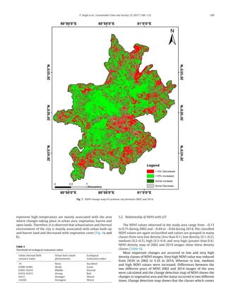 P. Singh et al. / Sustainable Cities and Society 32 (2017) 100–114 109
Fig. 7. NDVI change map of Lucknow city between 2002 and 2014.
represent high temperature are mainly associated with the area
where changes taking place in urban area, vegetation, barren and
open lands. Therefore, it is observed that urbanization and thermal
environment of the city is mainly associated with urban built-up
and barren land and decreased with vegetation cover (Fig. 4a and
b).
Table 5
Threshold of ecological evaluation index.
Urban thermal ﬁeld
variance index
Urban heat island
phenomenon
Ecological
evaluation index
0 None Excellent
0.000–0.005 Weak Good
0.005–0.010 Middle Normal
0.010–0.015 Strong Bad
0.015 Stronger Worse
0.020 Strongest Worst
5.2. Relationship of NDVI with LST
The NDVI values observed in the study area range from −0.13
to 0.75 during 2002 and −0.44 to −0.64 during 2014. The classiﬁed
NDVI values are again reclassiﬁed and values are grouped in many
classes from very low density (less than 0.1), low density (0.1–0.2),
medium (0.2–0.3), high (0.3–0.4) and very high (greater than 0.4).
NDVI density map of 2002 and 2014 images show these density
classes (Table 4).
Most important changes are occurred in low and very high
density classes of NDVI images. Very high NDVI value was reduced
from 24.9% in 2002 to 5.3% in 2014. Whereas in low, medium
and high NDVI values were increased. Differences between the
two different years of NDVI 2002 and 2014 images of the area
were calculated and the change detection map of NDVI shows the
changes in vegetation area and the status occurred in two different
times. Change detection map shows that the classes which comes
 