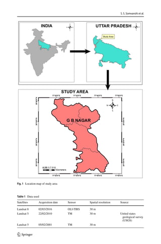 S. S. Somvanshi et al.
1 3
Fig. 1  Location map of study area
Table 1  Data used
Satellites Acquisition date Sensor Spatial resolution Source
Landsat 8 02/03/2016 OLI-TIRS 30 m
Landsat 5 22/02/2010 TM 30 m United states
geological survey
(USGS)
Landsat 5 05/02/2001 TM 30 m
 