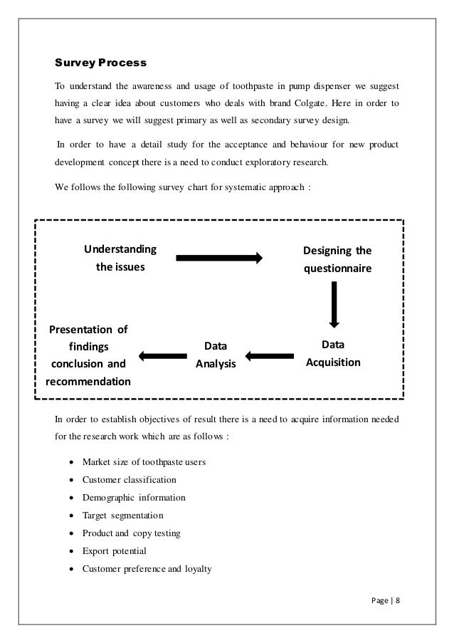 When was toothpaste invented picture