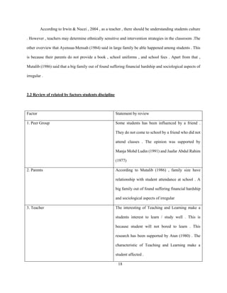 According to Irwin & Nucei , 2004 , as a teacher , there should be understanding students culture
. However , teachers may determine ethnically sensitive and intervention strategies in the classroom .The
other overview that Ayensua-Mensah (1984) said in large family be able happened among students . This
is because their parents do not provide a book , school uniforms , and school fees . Apart from that ,
Mutalib (1986) said that a big family out of found suffering financial hardship and sociological aspects of
irregular .
2.2 Review of related by factors students discipline
Factor Statement by review
1. Peer Group Some students has been influenced by a friend .
They do not come to school by a friend who did not
attend classes . The opinion was supported by
Manja Mohd Ludin (1991) and Jaafar Abdul Rahim
(1977)
2. Parents According to Mutalib (1986) , family size have
relationship with student attendance at school . A
big family out of found suffering financial hardship
and sociological aspects of irregular
3. Teacher The interesting of Teaching and Learning make a
students interest to learn / study well . This is
because student will not bored to learn . This
research has been supported by Atan (1980) . The
characteristic of Teaching and Learning make a
student affected .
18
 