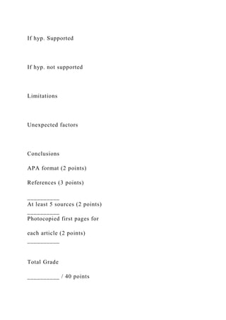 Research Proposal Grade SheetTitle Page (4 points)______.docx