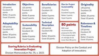 Proposal Innovathon Research Proposal & Innovation Projects.pptx