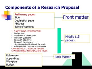 How to Write a Strong Research Proposal | PDF
