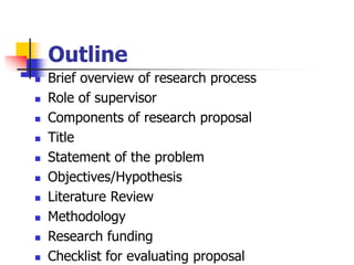 How to Write a Strong Research Proposal | PDF