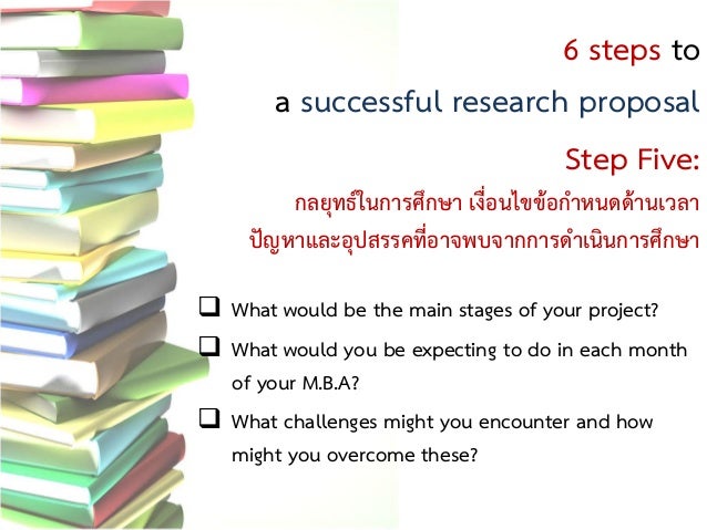 Research proposal preparation ppt picture