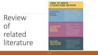 Review
of
related
literature
JGSUETOS
 