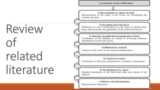Review
of
related
literature
JGSUETOS
 