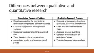 Differences between qualitative and
quantitative research
JGSUETOS
 