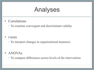 Analyses
• Correlations
• To examine convergent and discriminant validity
• t-tests
• To interpret changes in organizational measures
• ANOVAs
• To compare differences across levels of the intervention
 