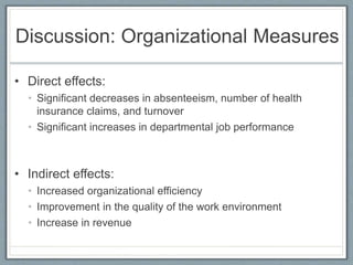 Discussion: Organizational Measures
• Direct effects:
• Significant decreases in absenteeism, number of health
insurance claims, and turnover
• Significant increases in departmental job performance
• Indirect effects:
• Increased organizational efficiency
• Improvement in the quality of the work environment
• Increase in revenue
 