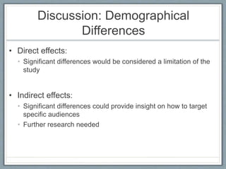 Discussion: Demographical
Differences
• Direct effects:
• Significant differences would be considered a limitation of the
study
• Indirect effects:
• Significant differences could provide insight on how to target
specific audiences
• Further research needed
 