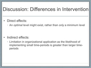Discussion: Differences in Intervention
• Direct effects:
• An optimal level might exist, rather than only a minimum level
• Indirect effects:
• Limitation in organizational application as the likelihood of
implementing small time-periods is greater than larger time-
periods
 