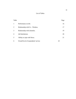 iii

                                        List of Tables



Table                                                         Page

1       Performance on Job.                                    16

2       Relationship with Co – Workers.                        17

3       Relationship with clienteles.                          19

4       Job Satisfaction.                                      20

5       Ability to cope with Stress.                           21

6       Overall level of respondents' service            22
 