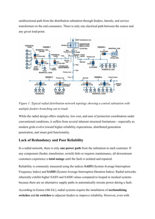 Design of a Ring Distribution Network to Improve Reliability and ...