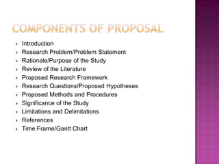  Introduction
 Research Problem/Problem Statement
 Rationale/Purpose of the Study
 Review of the Literature
 Proposed Research Framework
 Research Questions/Proposed Hypotheses
 Proposed Methods and Procedures
 Significance of the Study
 Limitations and Delimitations
 References
 Time Frame/Gantt Chart
 