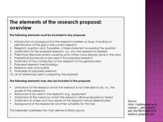 Source:
http://sydney.edu.au/b
usiness/__data/assets/
pdf_file/0014/90410/R
esearch_proposal.pdf
 
