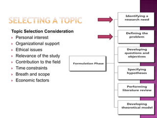 Topic Selection Consideration
 Personal interest
 Organizational support
 Ethical issues
 Relevance of the study
 Contribution to the field
 Time constraints
 Breath and scope
 Economic factors
 