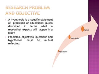  A hypothesis is a specific statement
of prediction or educational guess
described in terms what a
researcher expects will happen in a
study.
 Problems, objectives, questions and
hypotheses must be mutual
reflecting.
 