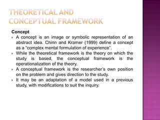 Concept
 A concept is an image or symbolic representation of an
abstract idea. Chinn and Kramer (1999) define a concept
as a ―complex mental formulation of experience‖.
 While the theoretical framework is the theory on which the
study is based, the conceptual framework is the
operationalization of the theory.
 A conceptual framework is the researcher‘s own position
on the problem and gives direction to the study.
 It may be an adaptation of a model used in a previous
study, with modifications to suit the inquiry.
 