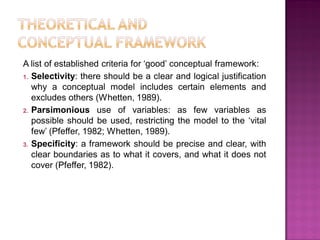 A list of established criteria for ‗good‘ conceptual framework:
1. Selectivity: there should be a clear and logical justification
why a conceptual model includes certain elements and
excludes others (Whetten, 1989).
2. Parsimonious use of variables: as few variables as
possible should be used, restricting the model to the ‗vital
few‘ (Pfeffer, 1982; Whetten, 1989).
3. Specificity: a framework should be precise and clear, with
clear boundaries as to what it covers, and what it does not
cover (Pfeffer, 1982).
 