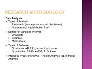 Data Analysis
 Types of Analysis
1. Parametric (assumption: normal distribution)
2. Non-parametric (distribution free)
 Number of Variables Involved
1. Univariate
2. Bivariate
3. Multivariate
 Types of Software
1. Qualitative: ATLAS.ti, Nvivo, Leximancer
2. Quantitative: SPSS, AMOS, PLS, Lisrel
 Proposed Types of Analysis – Factor Analysis, SEM, Panel
Analysis
 