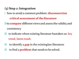 (3) Step 2: Integration
l how to avoid a common problem: disconnection
critical assessment of theliterature
Øto compare differentviewsand assess thevalidityand
consistency
Ø to indicate where existing literature hastaken us: key
trend, latestresult.
Ø to identify a gap in the existinglaw/literature
Ø to find a problem that needs to be solved.
 