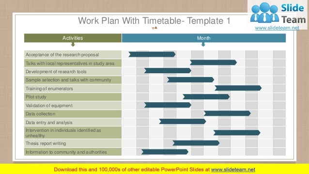 Research proposal ppt example image