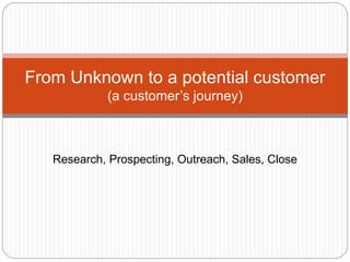From Unknown to a potential customer
(a customer’s journey)
Research, Prospecting, Outreach, Sales, Close
 