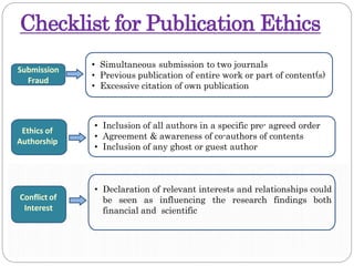 Checklist for Publication Ethics
Submission
Fraud
Ethics of
Authorship
Conflict of
Interest
• Simultaneous submission to two journals
• Previous publication of entire work or part of content(s)
• Excessive citation of own publication
• Inclusion of all authors in a specific pre- agreed order
• Agreement & awareness of co-authors of contents
• Inclusion of any ghost or guest author
• Declaration of relevant interests and relationships could
be seen as influencing the research findings both
financial and scientific
 