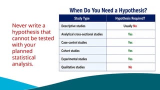 Never write a
hypothesis that
cannot be tested
with your
planned
statistical
analysis.
 