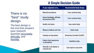 There is no
"best" study
design.
The best design is
the one that answers
your research
question accurately,
ethically, and
feasibly.
 