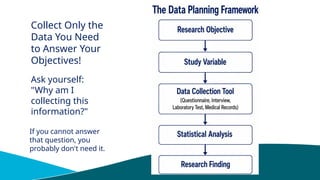 Collect Only the
Data You Need
to Answer Your
Objectives!
Ask yourself:
"Why am I
collecting this
information?"
If you cannot answer
that question, you
probably don't need it.
 