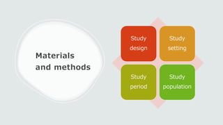 Materials
and methods
Study
design
Study
setting
Study
period
Study
population
 