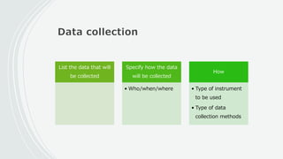 Data collection
List the data that will
be collected
Specify how the data
will be collected
• Who/when/where
How
• Type of instrument
to be used
• Type of data
collection methods
 