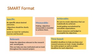 Very good Research_Protocol_Writing.pptx