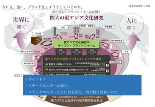 なにを、誰に、ブランド化しようとしているのか。 事業計画書から抜粋
＜ポイント＞
・ステークホルダーは誰か。
・ステークホルダーごとに何を伝え、何が動けば良いのか。
 