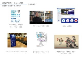 広報プロモーション活動
学生制作による「耳鳥斎」作品の
アニメーション化
キャンパス内でPOPやポスターの設置
ロゴデザイン、VIの設計
プロモーションビデオの作成 SNSからの発信
塗り絵のオンラインイベント
キャッチコピーの設計
第１群・第２群・第3群向け
代表的事例
 