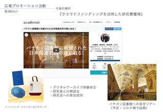 広報プロモーション活動
『クラウドファンディングを活用した研究費獲得』
第3群向け
代表的事例
トートバッグ、ステッカーなどのグッズ
・デジタルアーカイブ体験ＷＳ
・研究者との懇談会
・研究会への参加招待
バチカン図書館への見学ツアー
（予定：コロナ禍で延期）
 