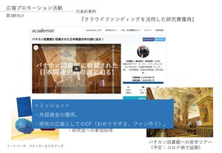 広報プロモーション活動
『クラウドファンディングを活用した研究費獲得』
第3群向け
代表的事例
トートバッグ、ステッカーなどのグッズ
・デジタルアーカイブ体験ＷＳ
・研究者との懇談会
・研究会への参加招待
＜ミッション＞
・外部資金の獲得。
・研究の広報としてのCF（わかりやすさ、ファン作り）。
バチカン図書館への見学ツアー
（予定：コロナ禍で延期）
 