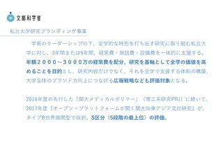 学長のリーダーシップの下、全学的な特色を打ち出す研究に取り組む私立大
学に対し、3年間または5年間、経常費・施設費・設備費を一体的に支援する。
年額２０００〜３０００万の経常費を配分。研究を基軸として全学の価値を高
めることを目的とし、研究内容だけでなく、それを全学で支援する体制の構築、
大学全体のブランド力向上につなげる広報戦略なども評価対象となる。
2016年度の先行した「関大メディカルポリマー」（理工系研究PRJ）に続いて、
2017年度『オープン・プラットフォームが開く関大の東アジア文化研究』が、
タイプB世界展開型で採択。S区分（5段階の最上位）の評価。
私立大学研究ブランディング事業
 