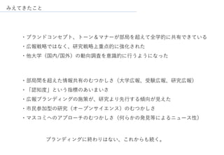 みえてきたこと
・部局間を超えた情報共有のむつかしさ（大学広報、受験広報、研究広報）
・「認知度」という指標のあいまいさ
・広報ブランディングの施策が、研究より先行する傾向が見えた
・市民参加型の研究（オープンサイエンス）のむつかしさ
・マスコミへのアプローチのむつかしさ（何らかの発見等によるニュース性）
・ブランドコンセプト、トーン＆マナーが部局を超えて全学的に共有できている
・広報戦略ではなく、研究戦略上重点的に強化された
・他大学（国内/国外）の動向調査を意識的に行うようになった
ブランディングに終わりはない、これからも続く。
 