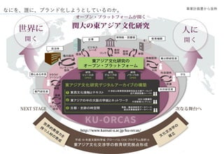 なにを、誰に、ブランド化しようとしているのか。 事業計画書から抜粋
 