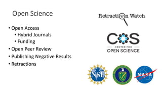 Open Science
• Open Access
• Hybrid Journals
• Funding
• Open Peer Review
• Publishing Negative Results
• Retractions
 