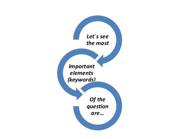 define question