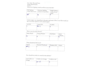 Research questionaire